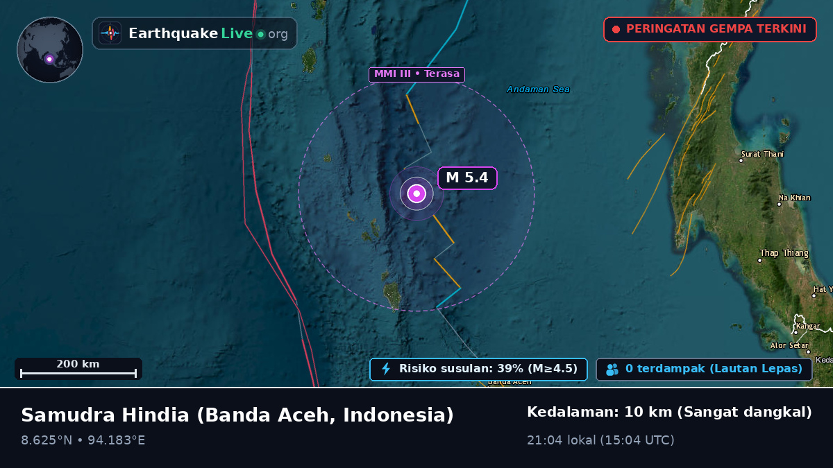Samudra Hindia (Indonesia)