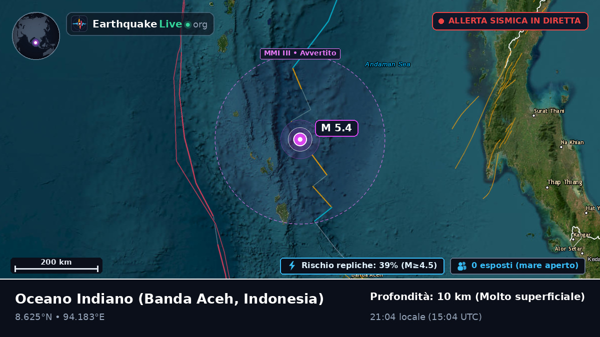 Oceano Indiano (Indonesia)