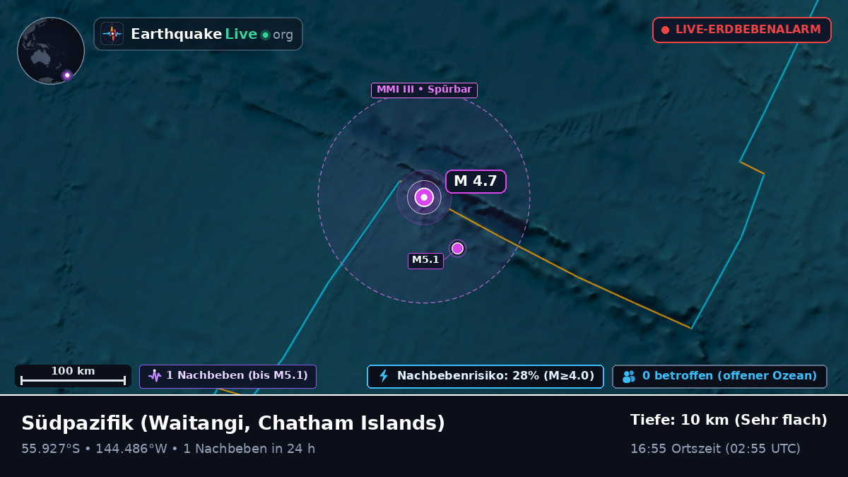 Südpazifik (Chatham Islands)