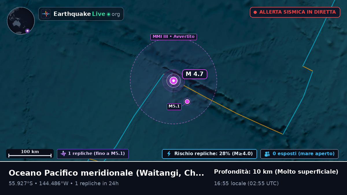 Oceano Pacifico meridionale (Chatham Islands)