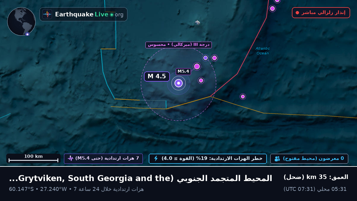 المحيط المتجمد الجنوبي (South Georgia and the Islands)
