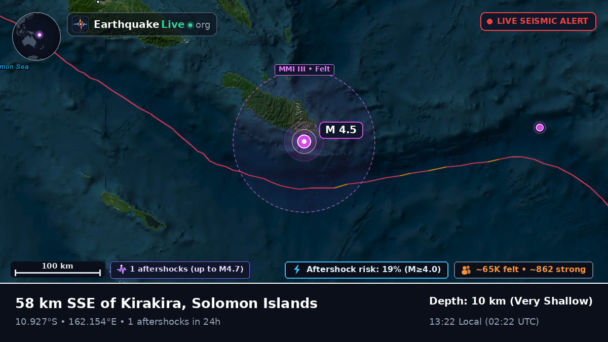 Coral Sea (Solomon Islands)