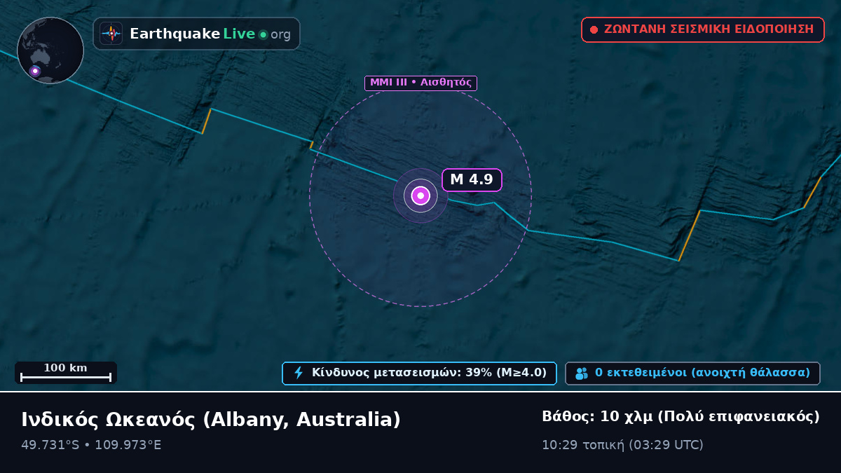 Ινδικός Ωκεανός (Australia)