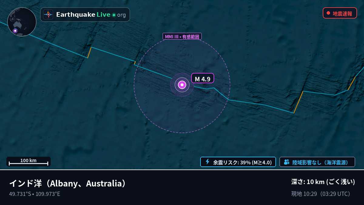 インド洋 (Australia)