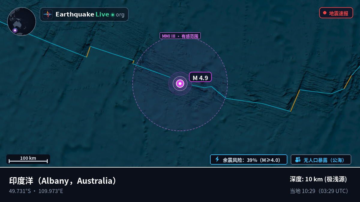 印度洋 (Australia)