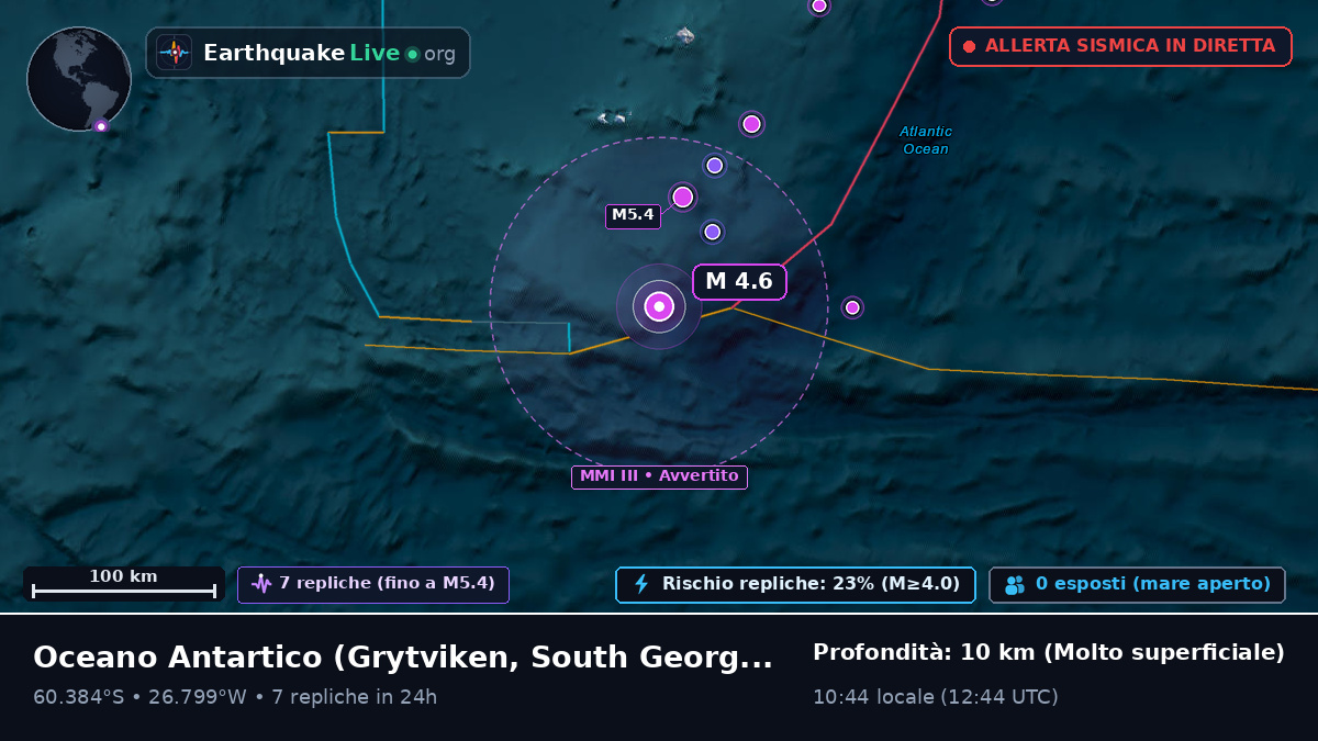 Oceano Antartico (South Georgia and the Islands)