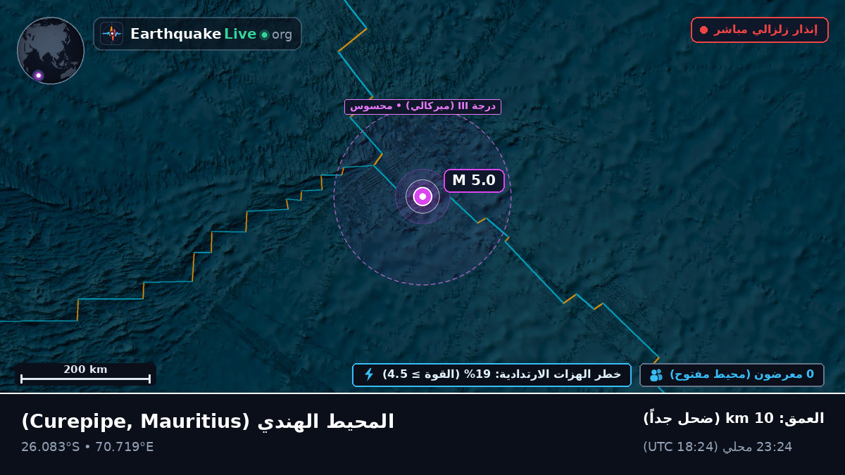 المحيط الهندي (Mauritius)