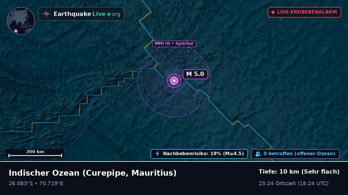 Indischer Ozean (Mauritius)