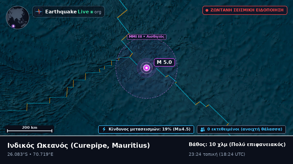 Ινδικός Ωκεανός (Mauritius)