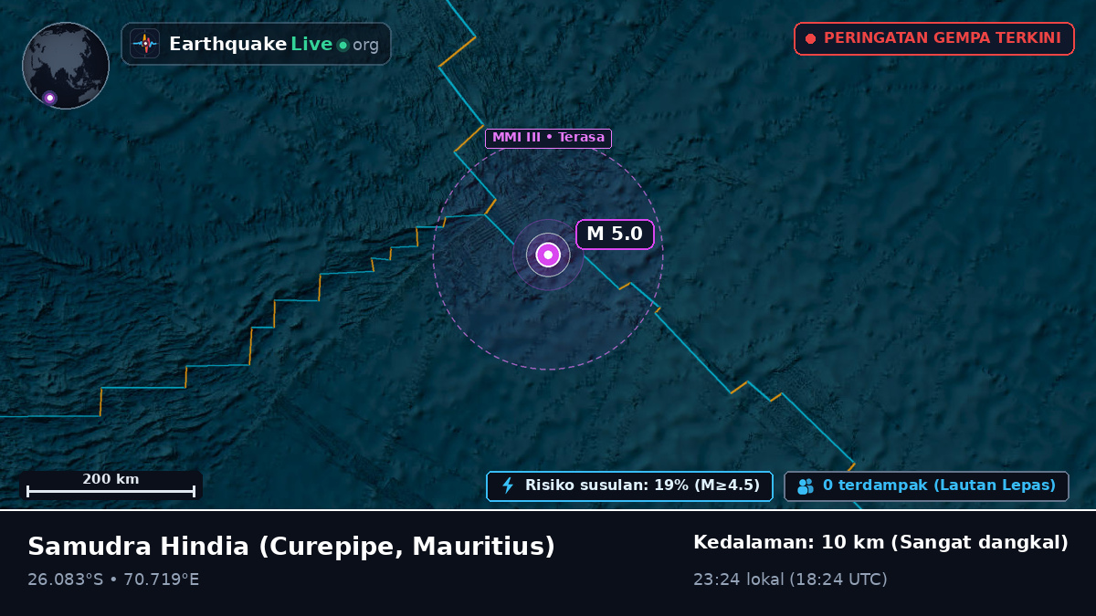 Samudra Hindia (Mauritius)