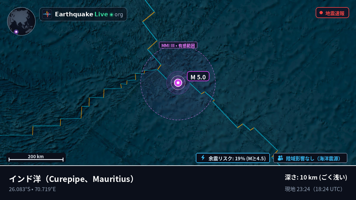 インド洋 (Mauritius)