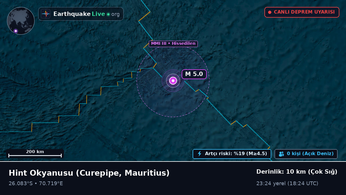 Hint Okyanusu (Mauritius)