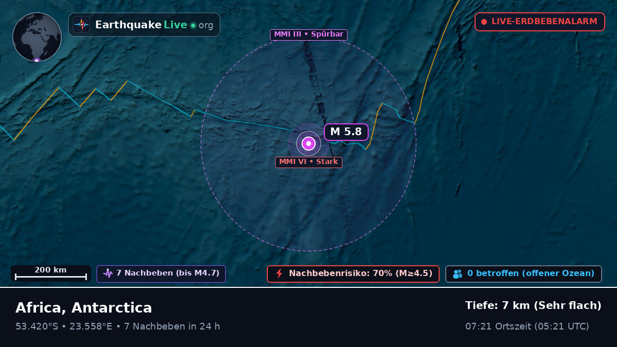 Indischer Ozean (Antarctica)