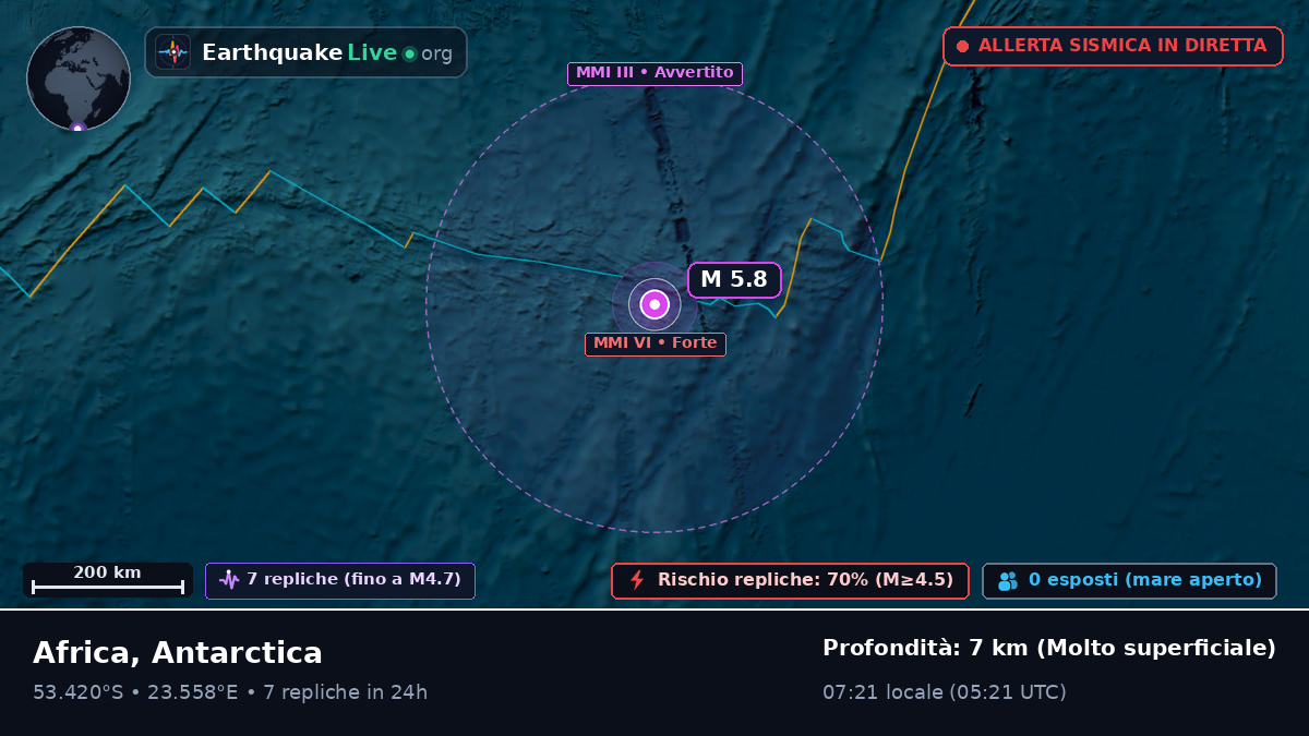 Oceano Indiano (Antarctica)