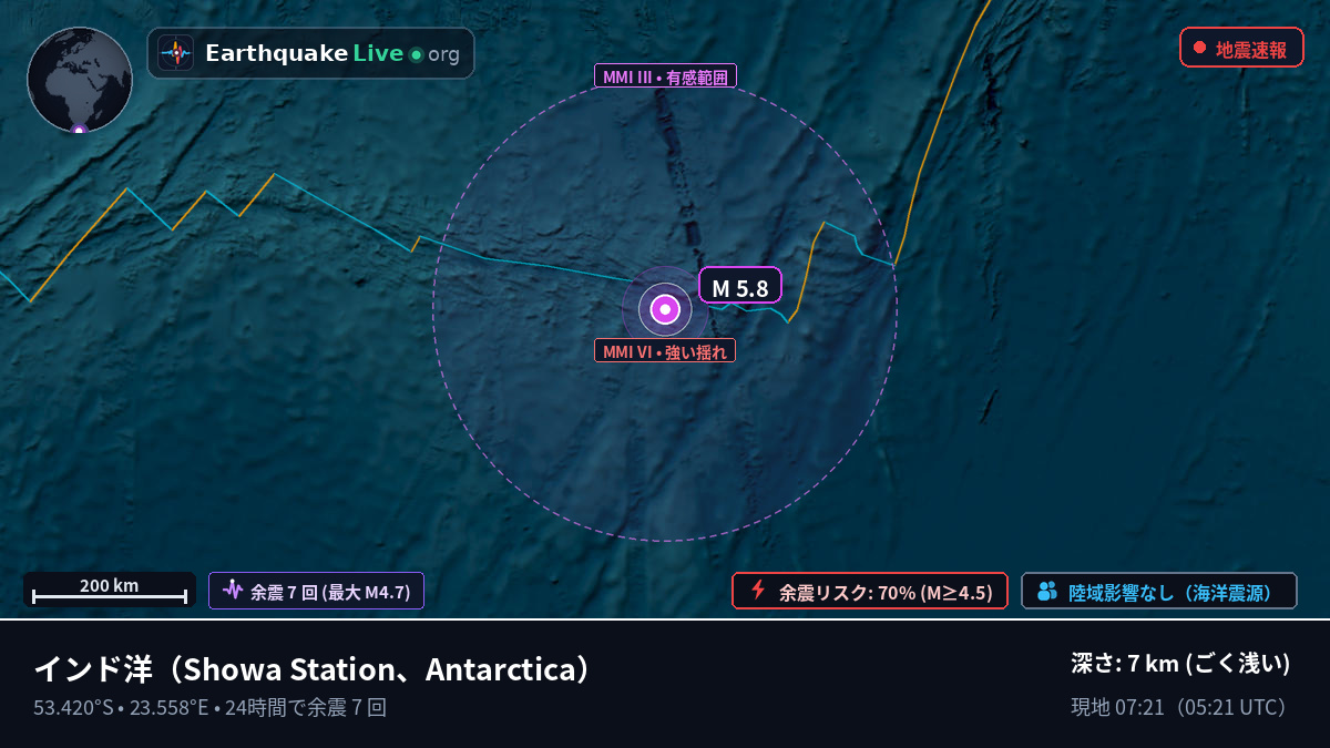 インド洋 (Antarctica)