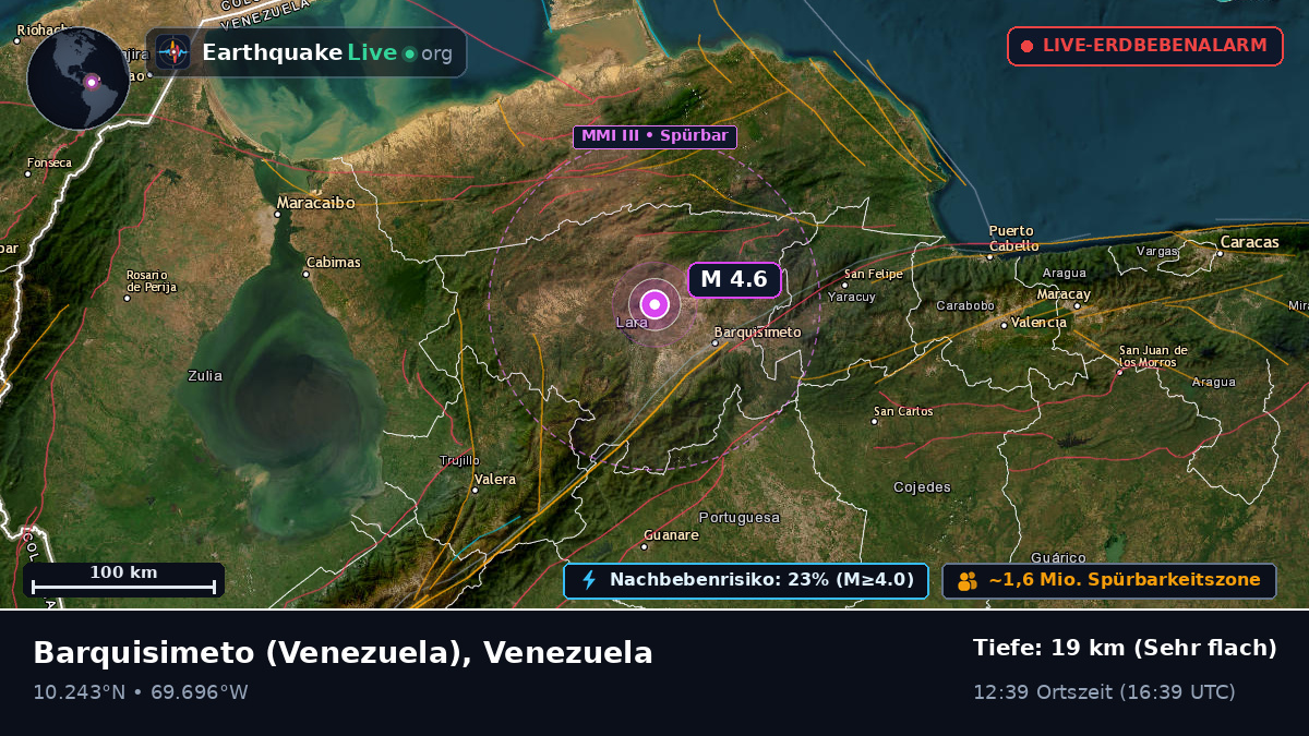 Lara, Venezuela
