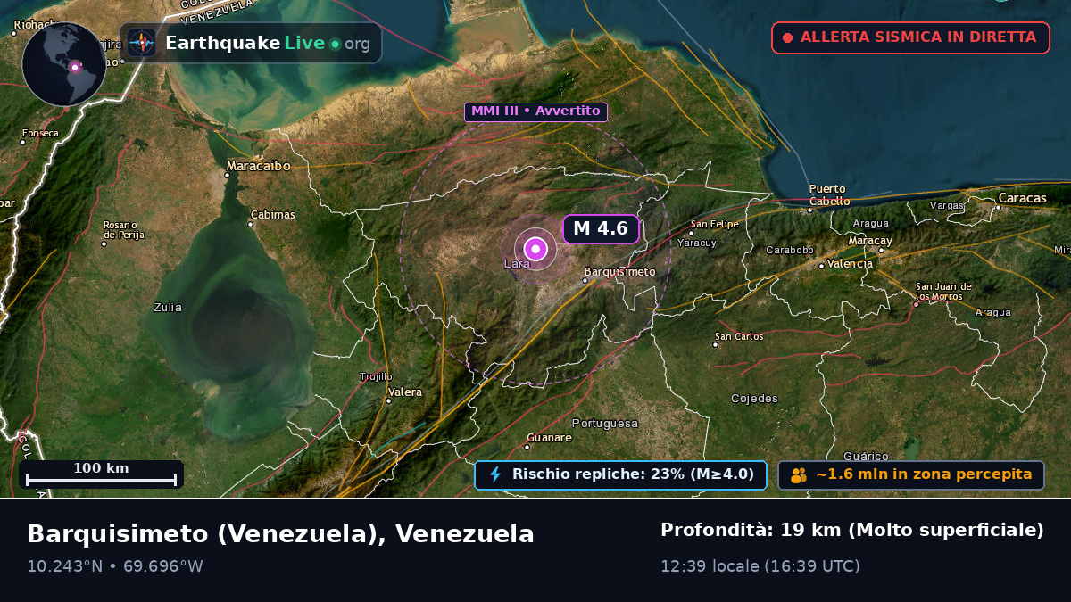 Lara, Venezuela