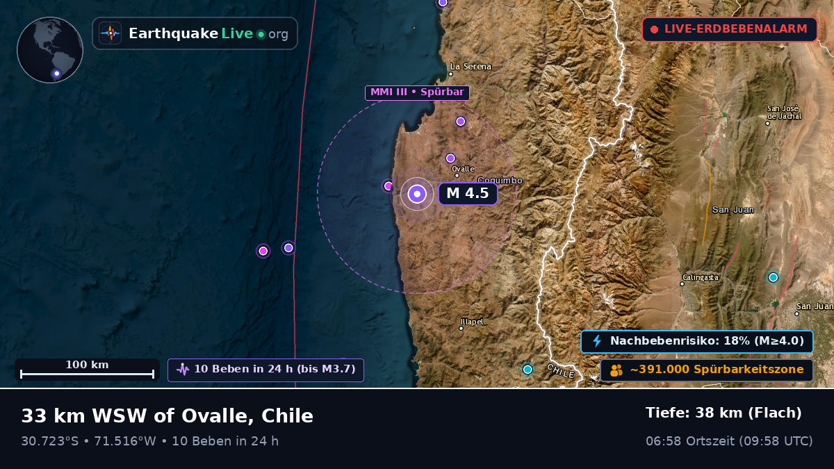 Coquimbo, Chile