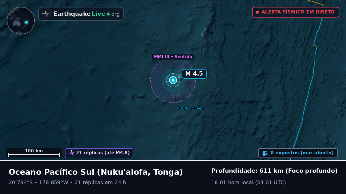 Oceano Pacífico Sul (Tonga)