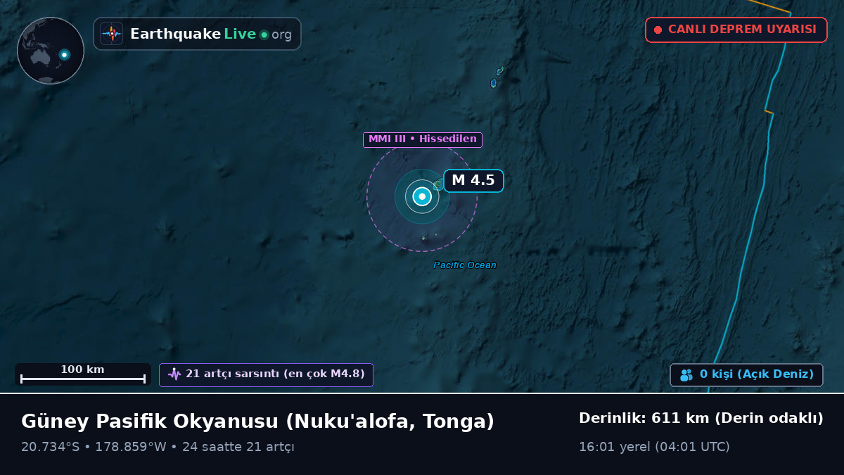 Güney Pasifik Okyanusu (Tonga)