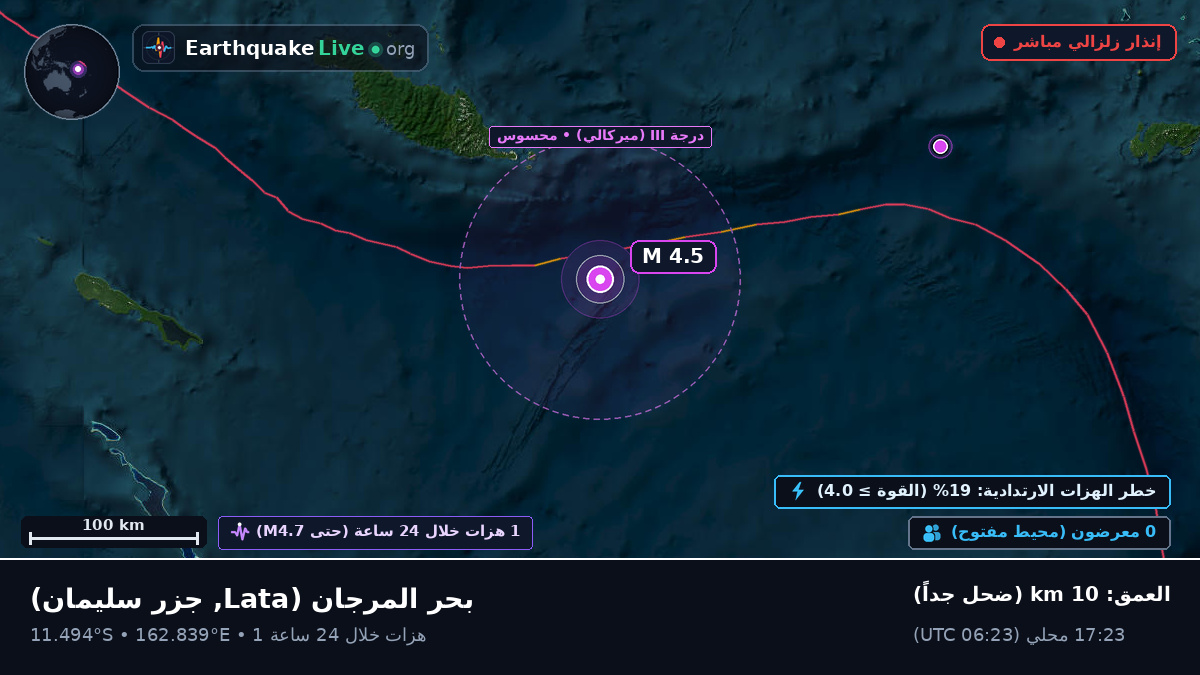 بحر المرجان (جزر سليمان)