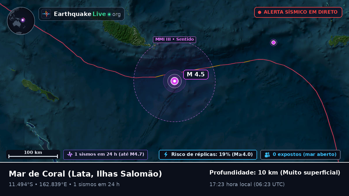 Mar de Coral (Ilhas Salomão)