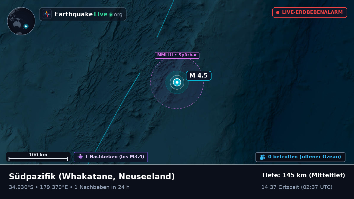 Südpazifik (Neuseeland)