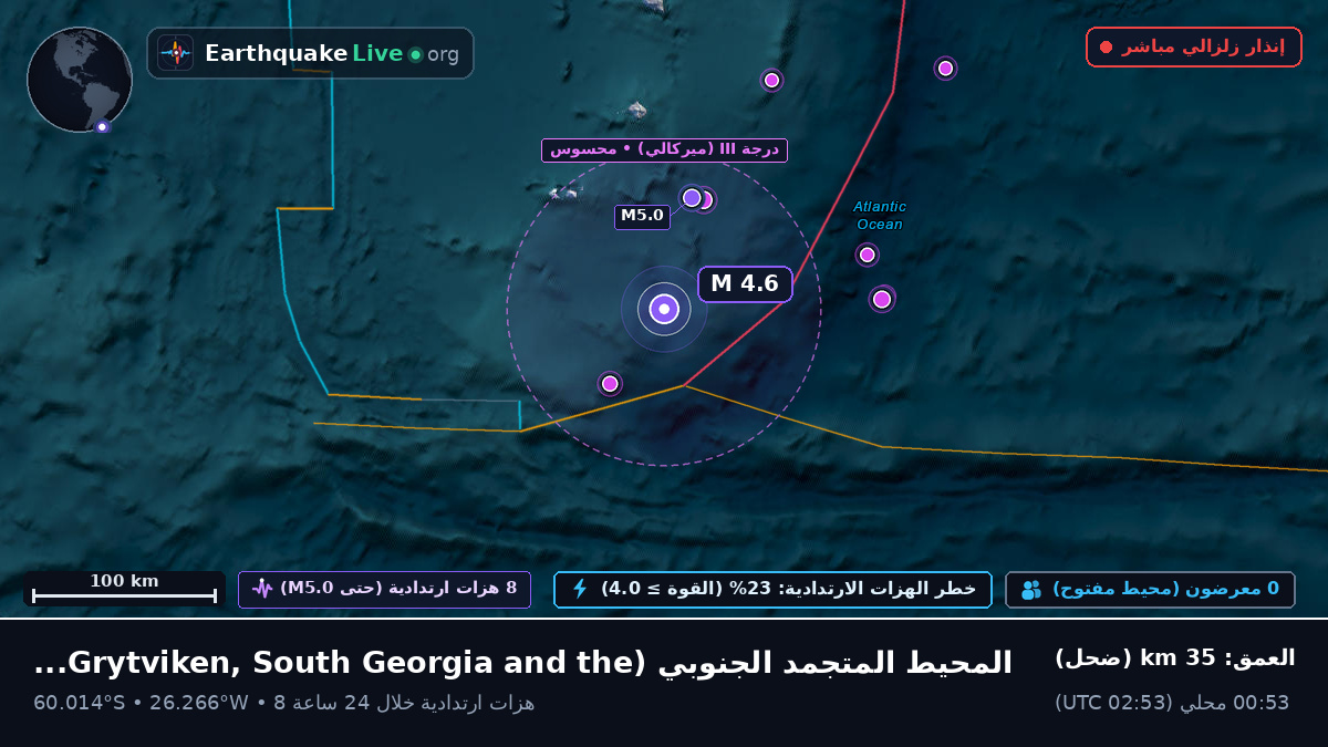 المحيط المتجمد الجنوبي (South Georgia and the Islands)