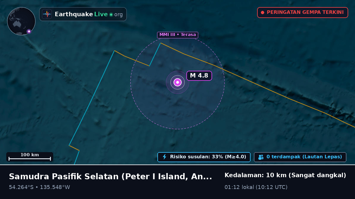 Samudra Pasifik Selatan (Antarctica)