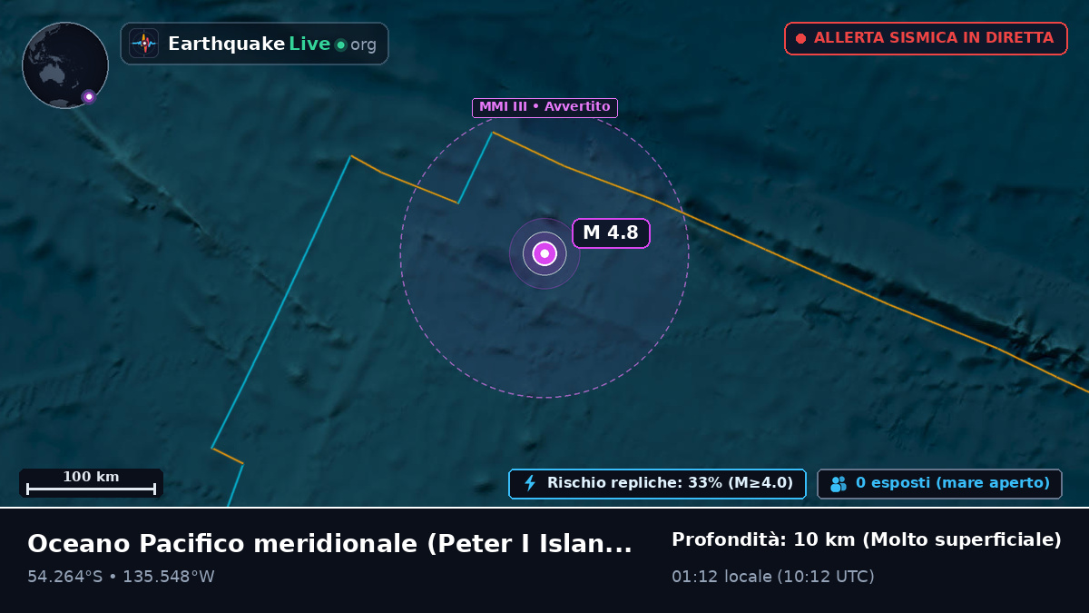 Oceano Pacifico meridionale (Antarctica)