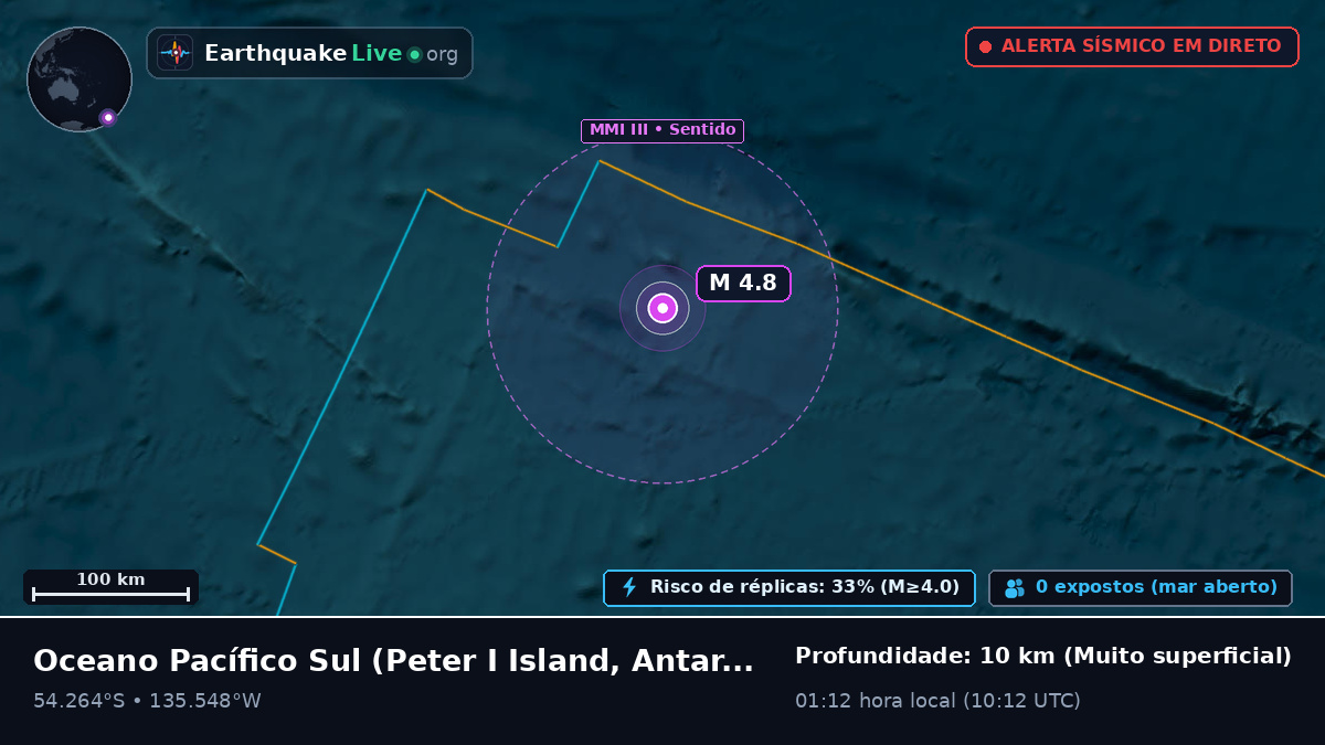 Oceano Pacífico Sul (Antarctica)