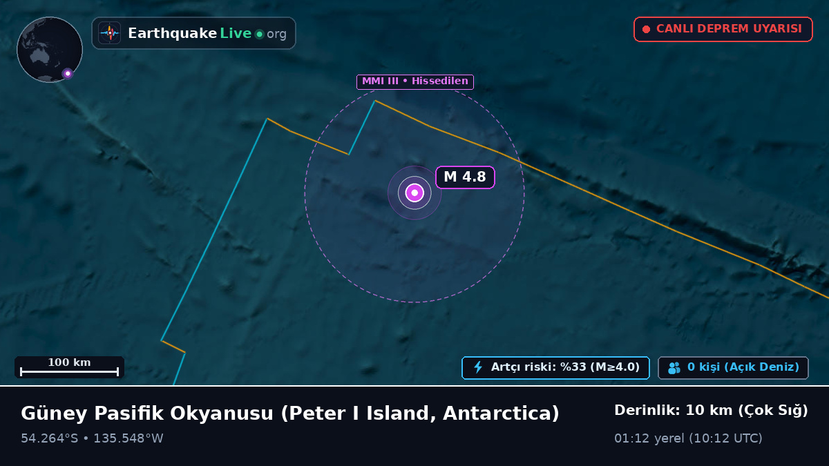 Güney Pasifik Okyanusu (Antarctica)