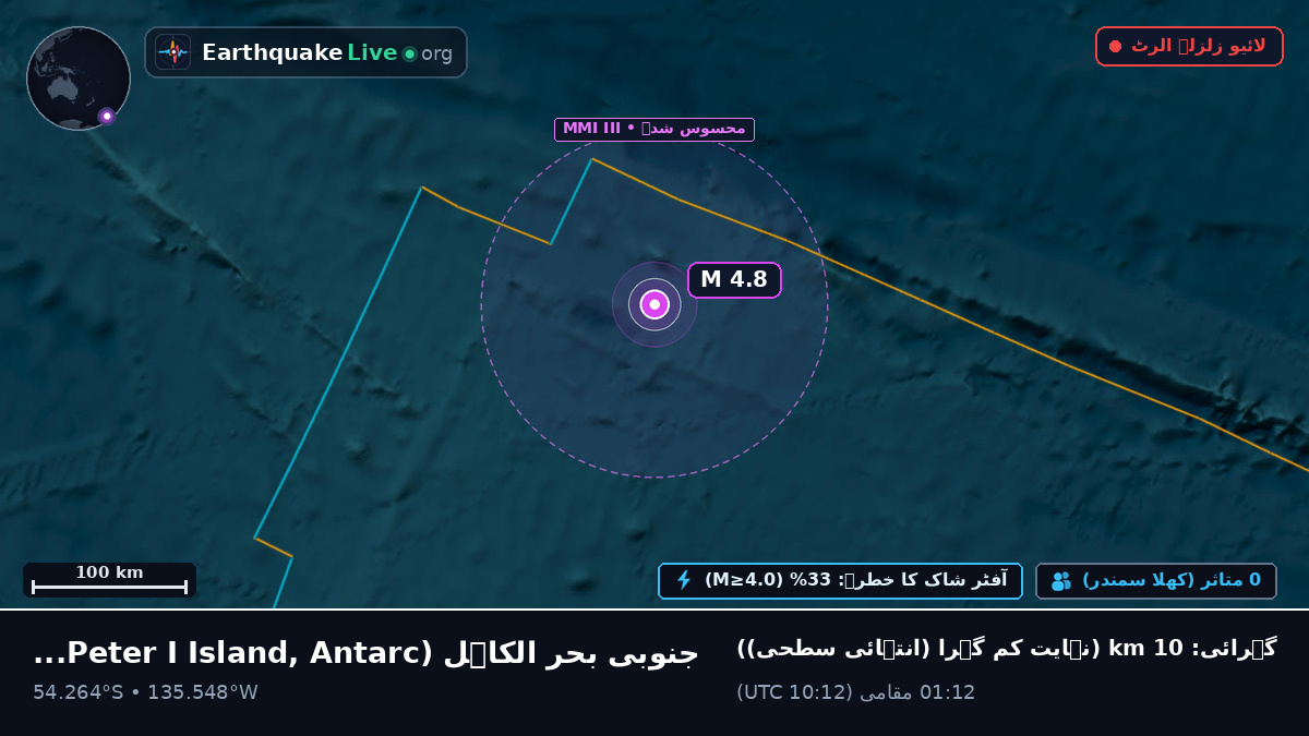 جنوبی بحر الکاہل (Antarctica)