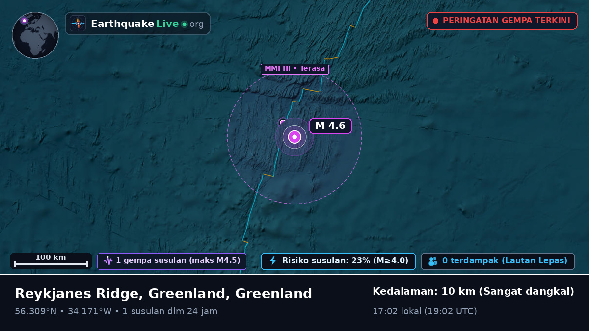 Samudra Atlantik Utara (Greenland)