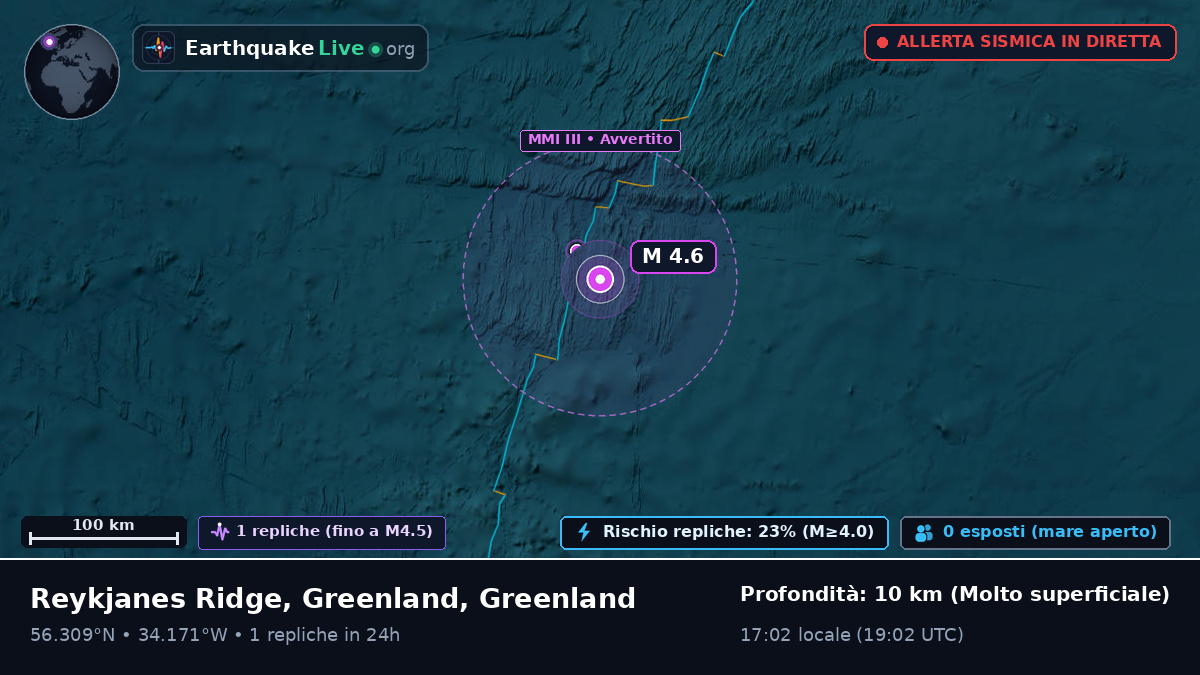 Oceano Atlantico settentrionale (Greenland)