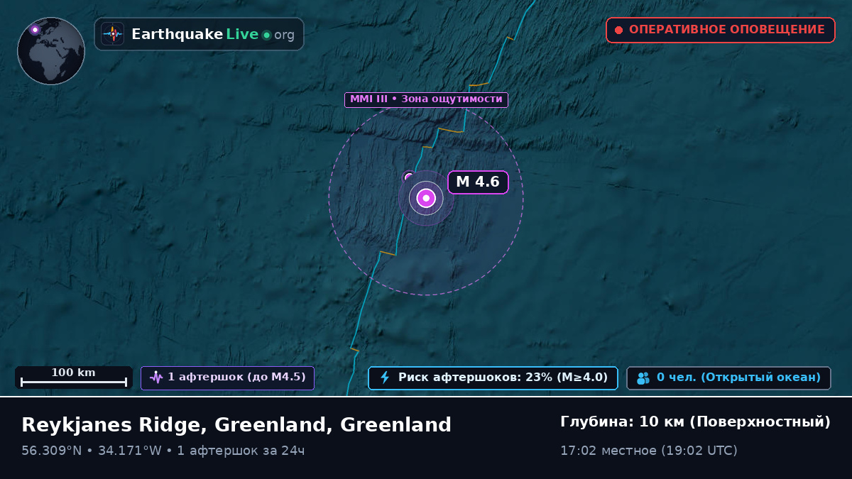 Северная часть Атлантического океана (Greenland)