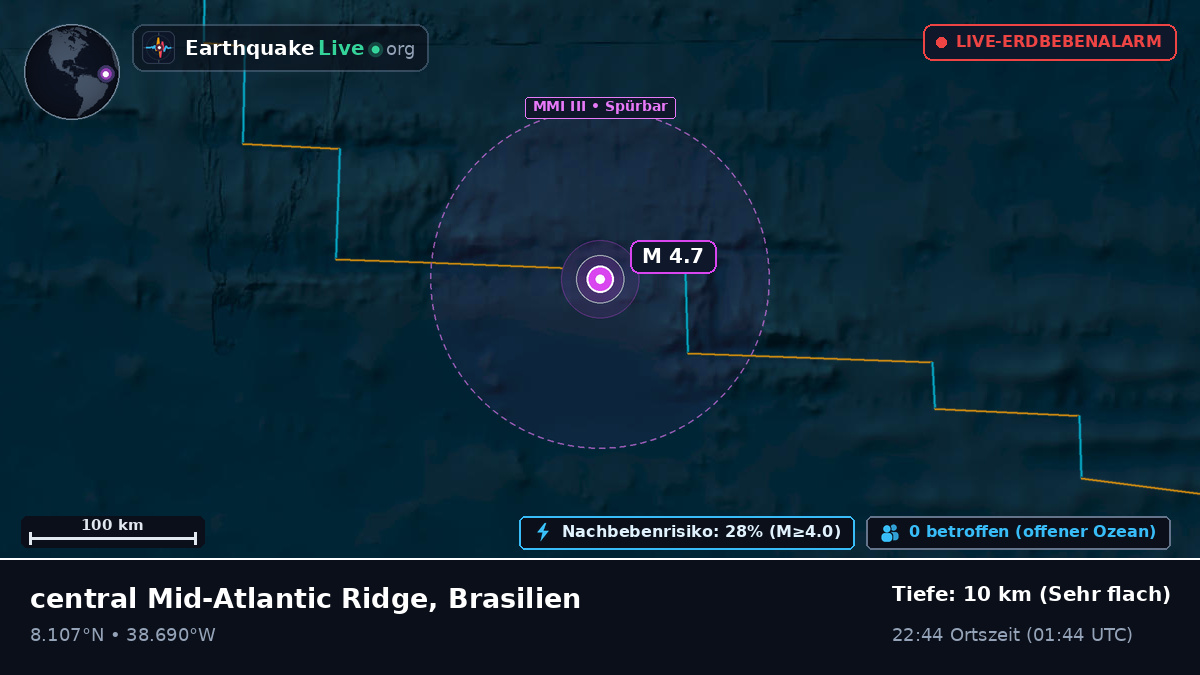 Nordatlantik (Brasilien)