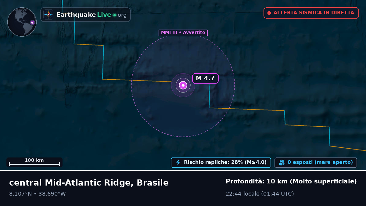 Oceano Atlantico settentrionale (Brasile)