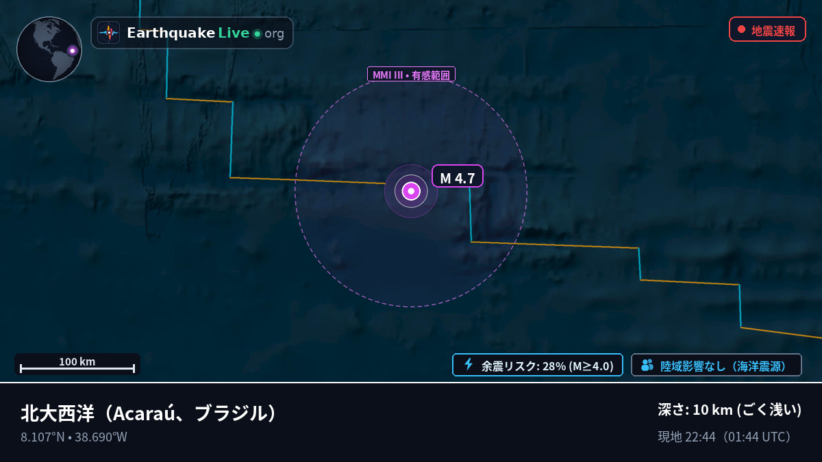 北大西洋 (ブラジル)