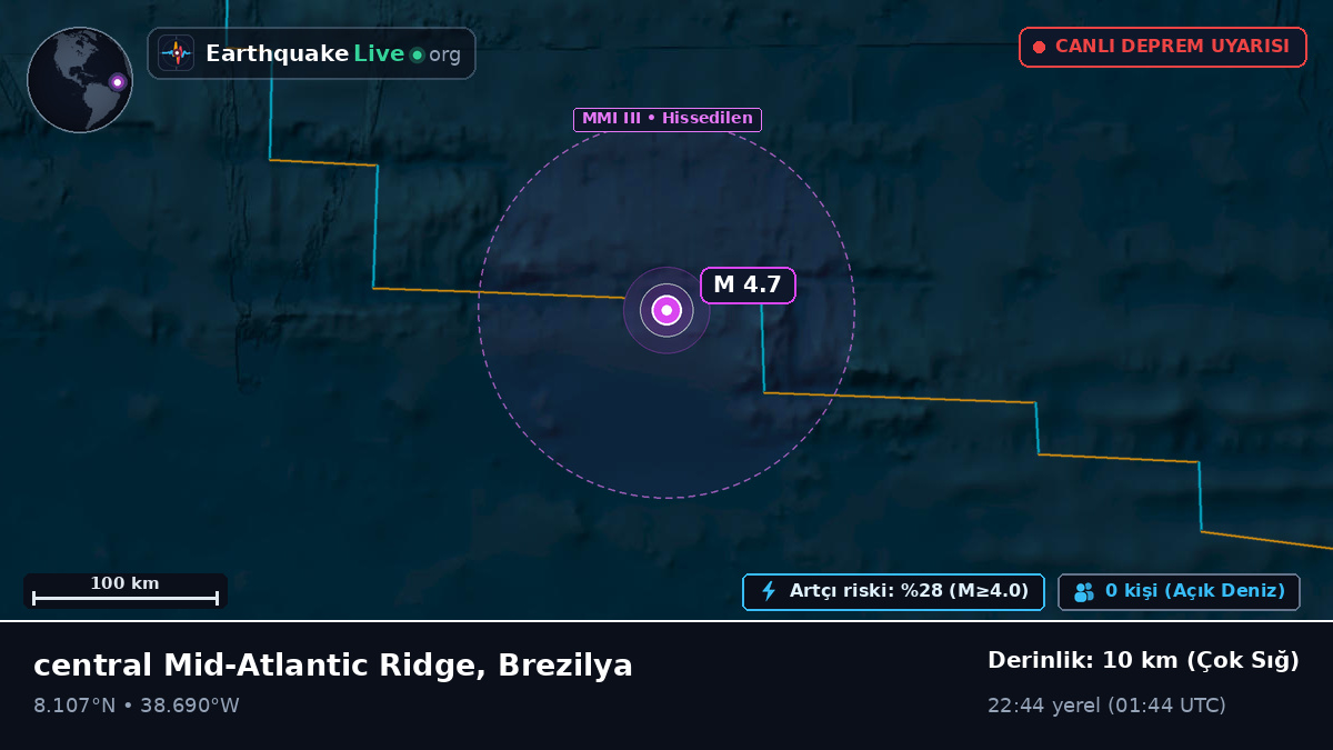 Kuzey Atlantik Okyanusu (Brezilya)