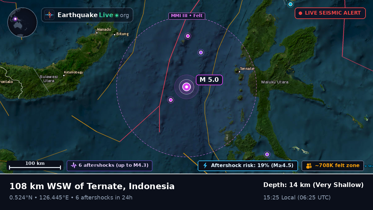 Molucca Sea (Indonesia)