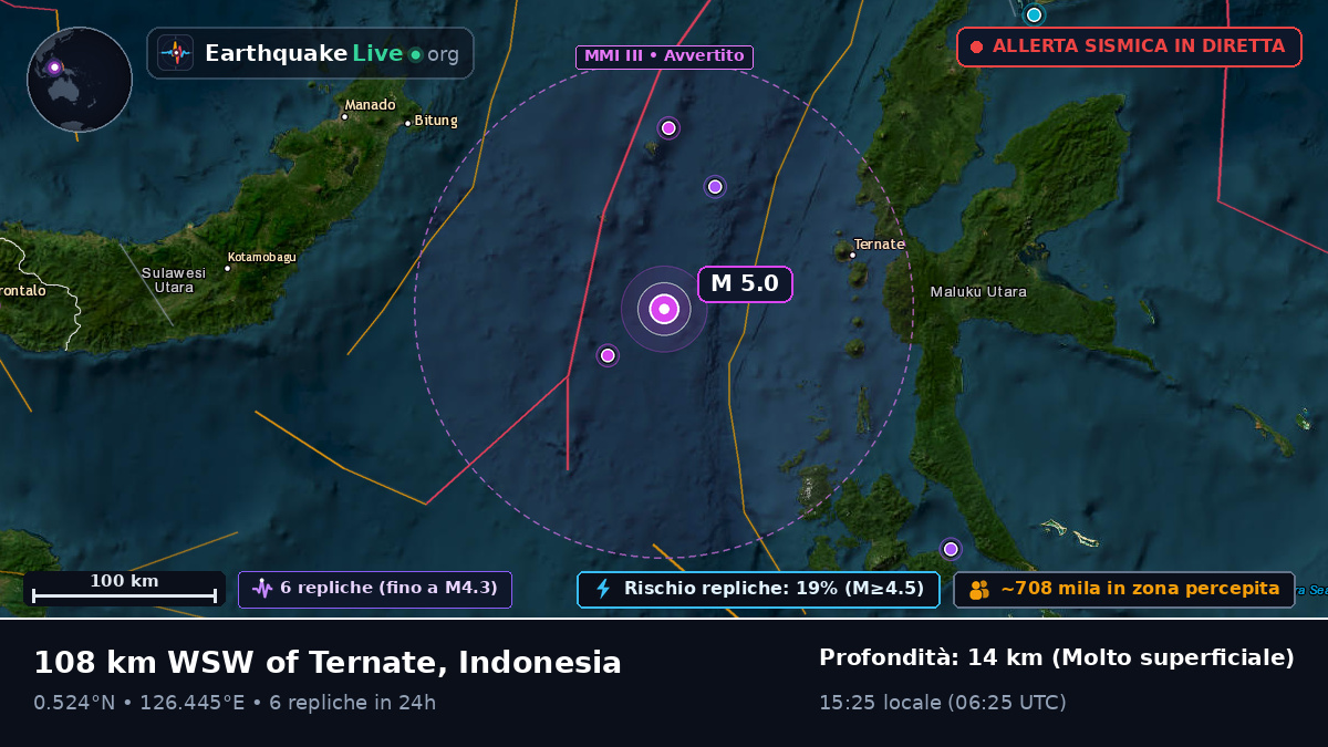 Mare delle Molucche (Indonesia)