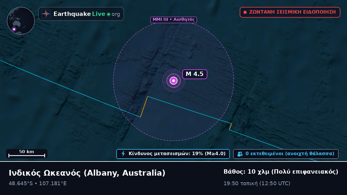Ινδικός Ωκεανός (Australia)
