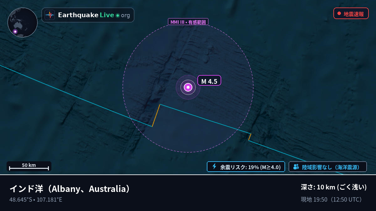 インド洋 (Australia)