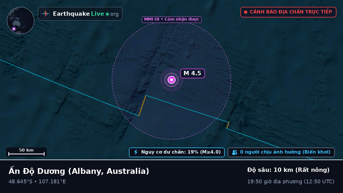 Ấn Độ Dương (Australia)