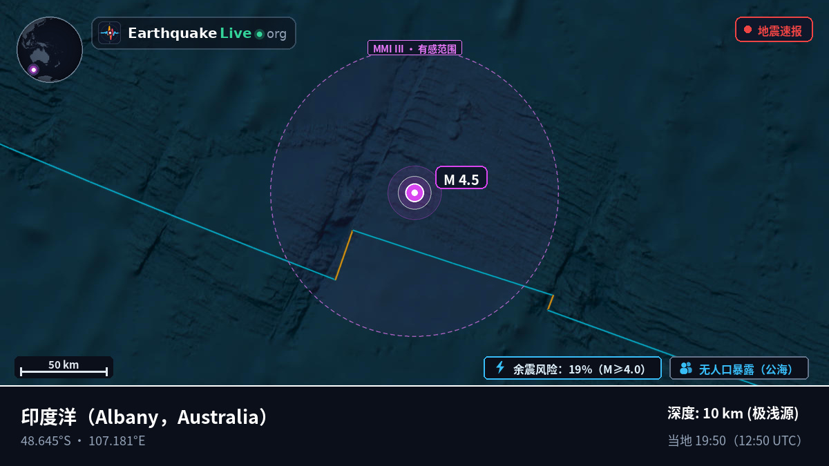 印度洋 (Australia)