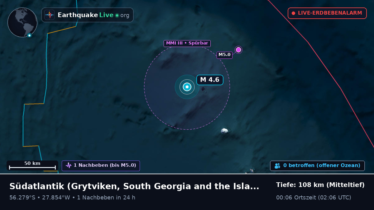 Südatlantik (South Georgia and the Islands)