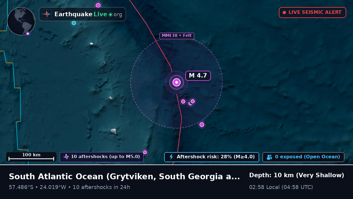 South Atlantic Ocean (South Georgia and the Islands)