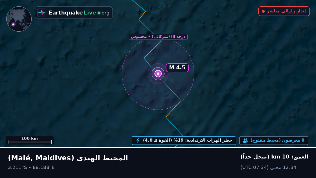 المحيط الهندي (Maldives)