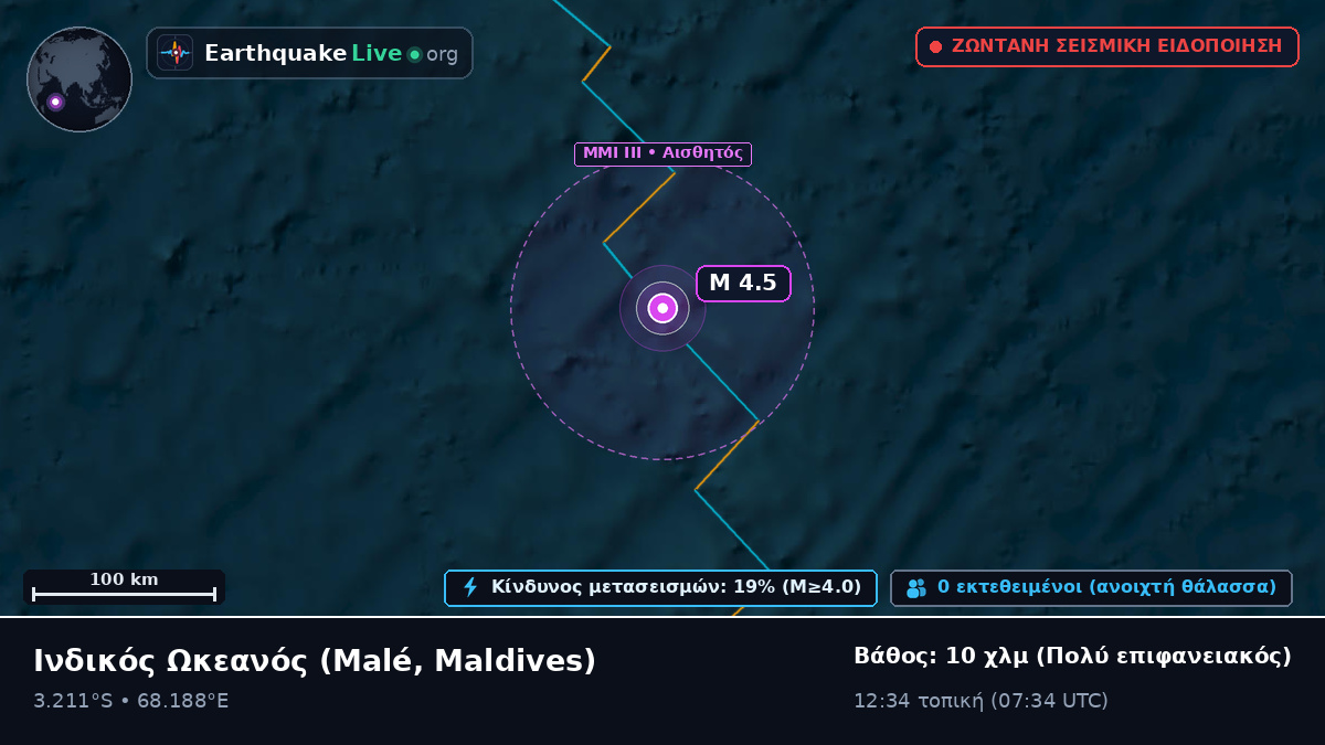 Ινδικός Ωκεανός (Maldives)